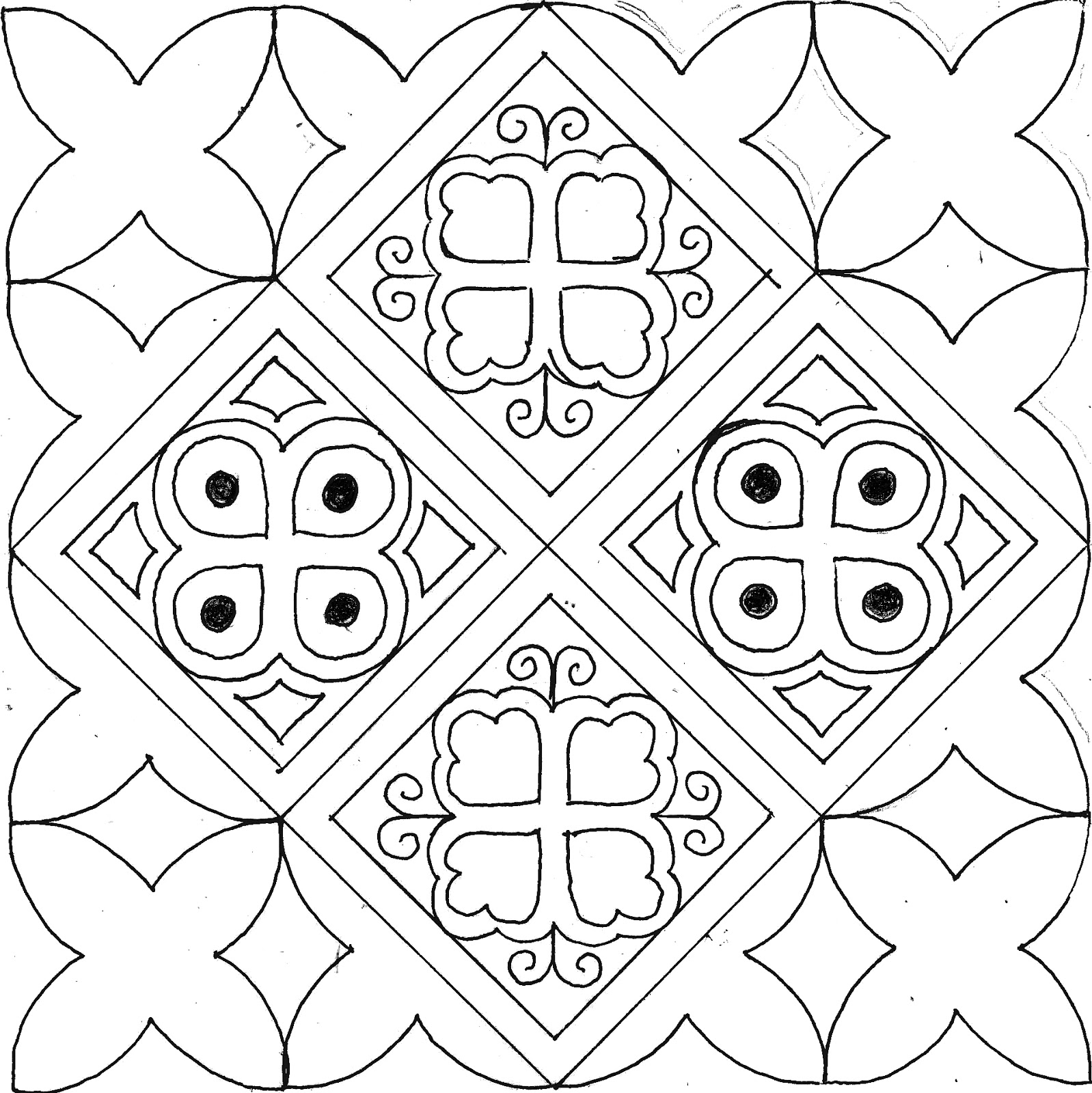 gambar sketsa batik motif