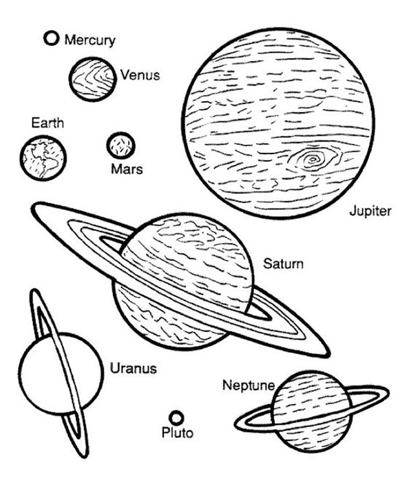 contoh mewarnai gambar planet