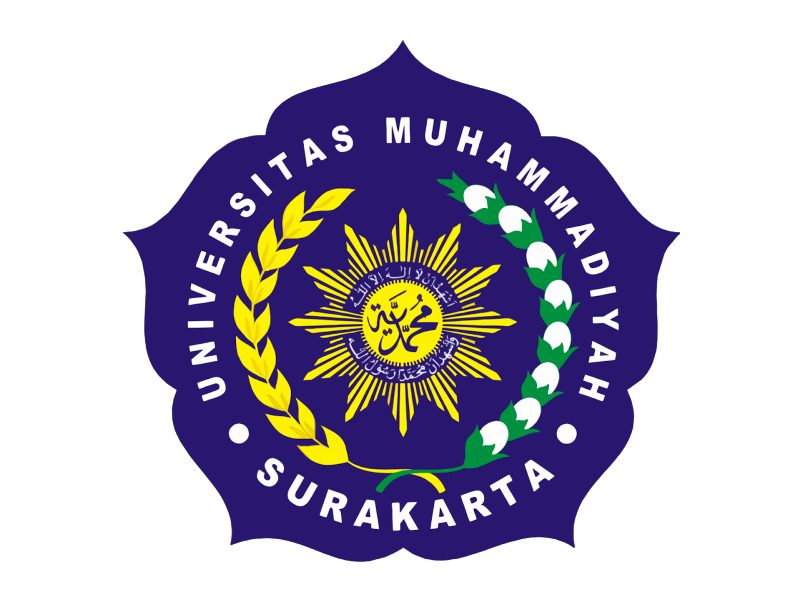 logo universitas muhammadiyah